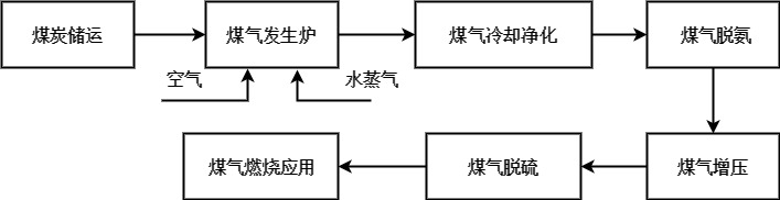 202103251616636468797852.jpg 02.jpg