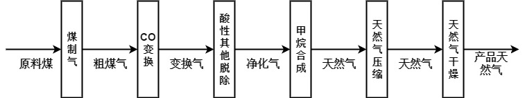 202103251616636480139255.jpg 04.jpg